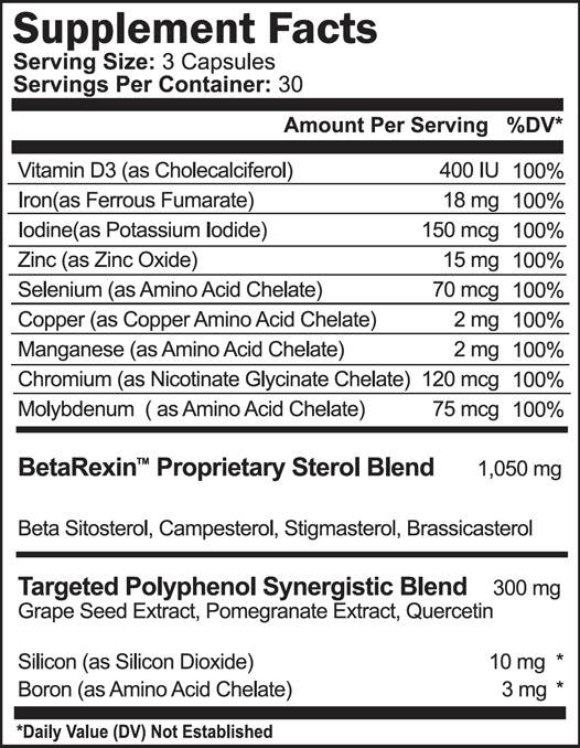 ProstaGenix Supplement Facts and Ingredients